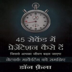 ''45 Second Me Presentation Kaise Dein''