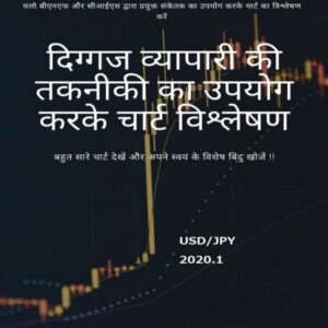 Diggaj Vyapari Ki Takniki Ka Upyog Karke Chart Visleshan